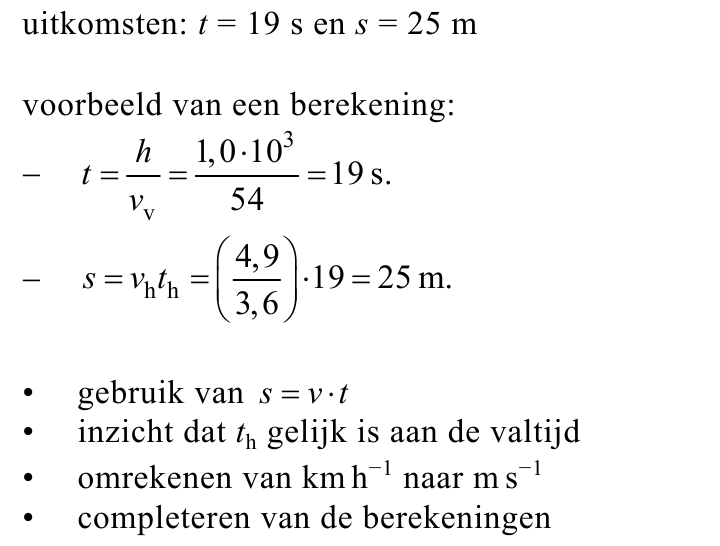 beoordelingsmodel vraag 21