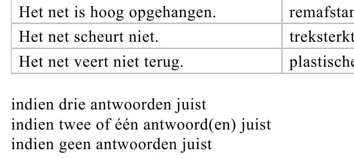 beoordelingsmodel vraag 24