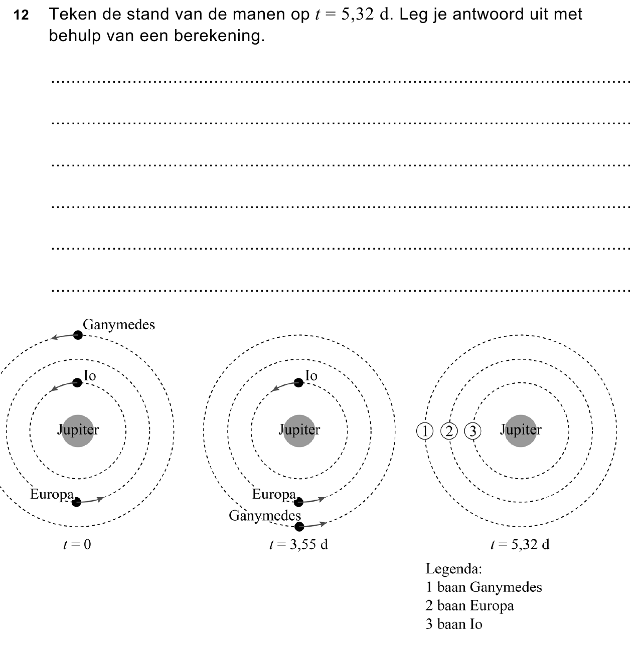 uitwerkbijlage bij vraag 12