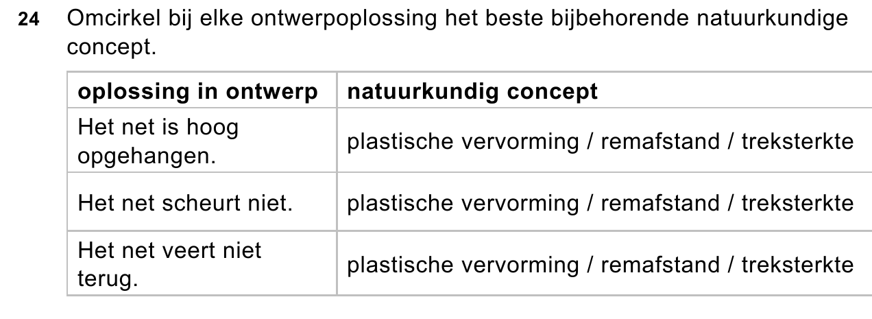uitwerkbijlage bij vraag 24