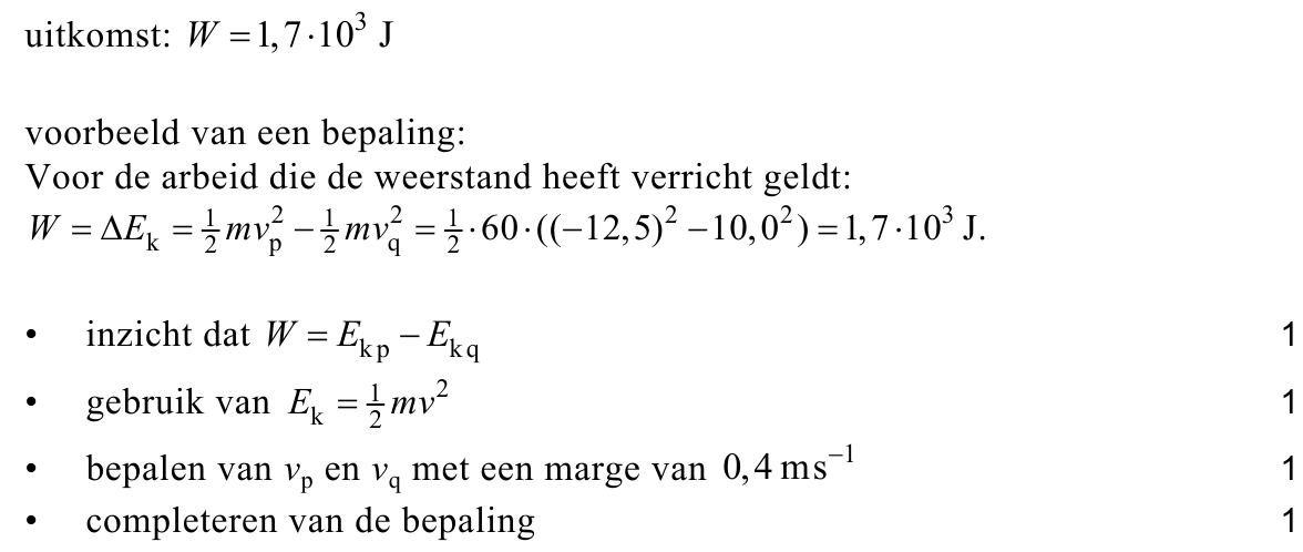 beoordelingsmodel vraag 14