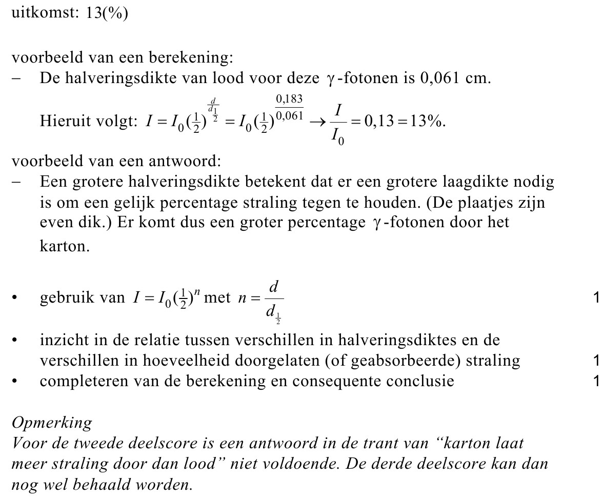 beoordelingsmodel vraag 22