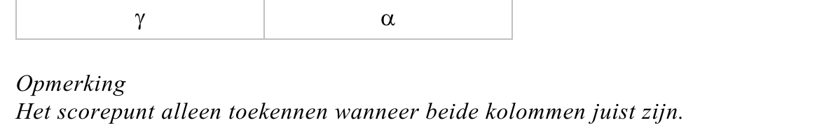 beoordelingsmodel vraag 23
