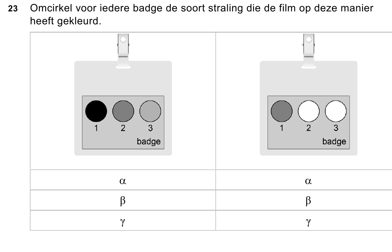 uitwerkbijlage bij vraag 23