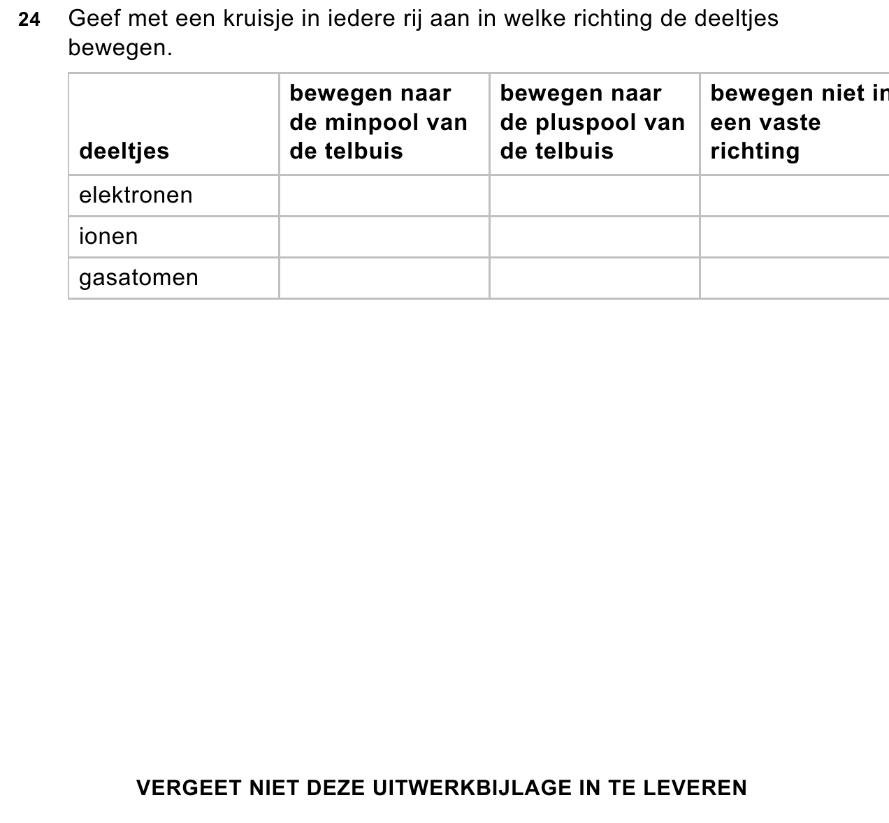 uitwerkbijlage bij vraag 24
