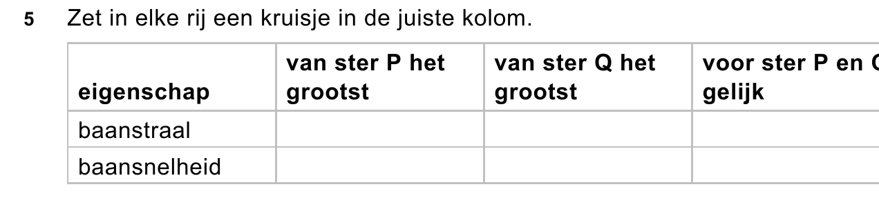 uitwerkbijlage bij vraag 5