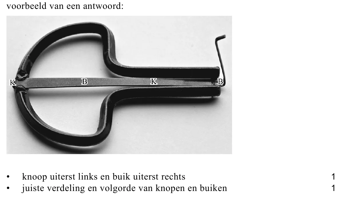 beoordelingsmodel vraag 22