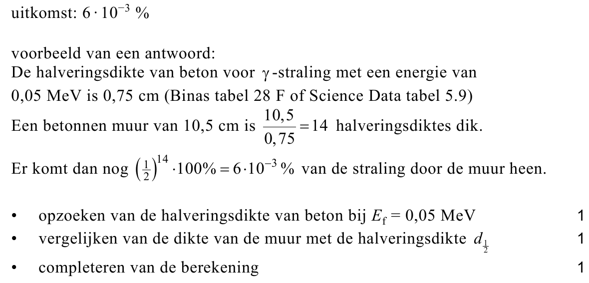 beoordelingsmodel vraag 6