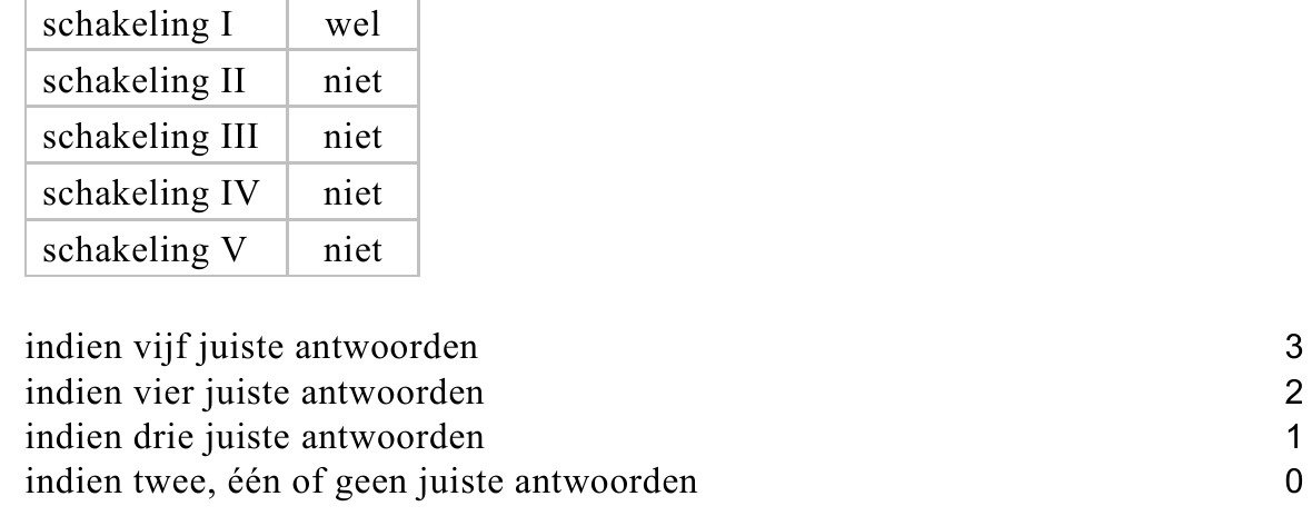 beoordelingsmodel vraag 8
