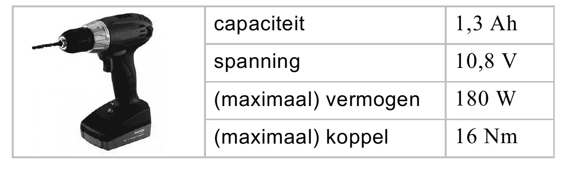 capaciteit 1,3 Ah spanning 10,8 V (maximaal) vermogen 180 W (maximaal) koppel 16 Nm