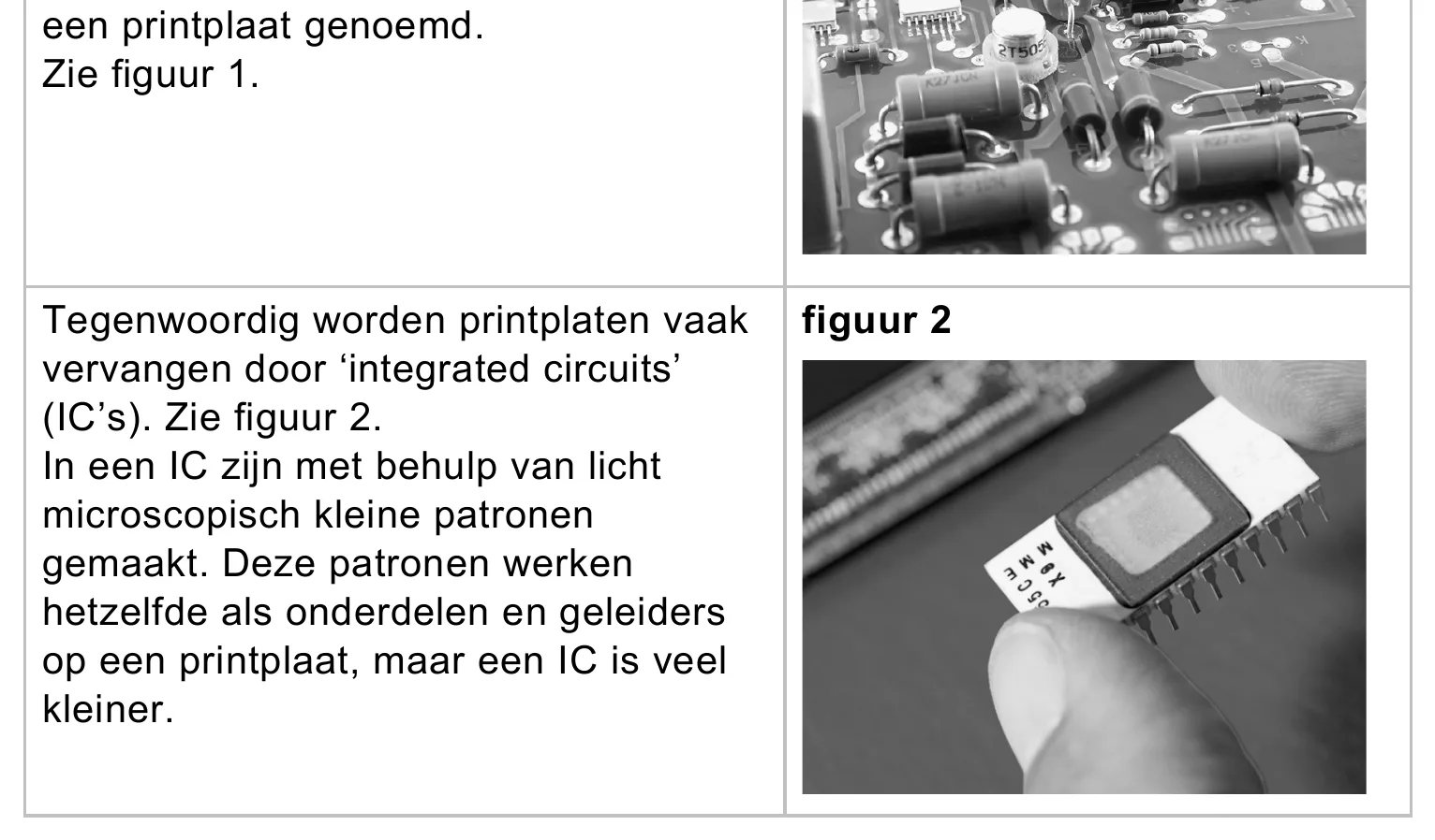 een printplaat genoemd. Zie figuur 1. Tegenwoordig worden printplaten vaak figuur 2 vervangen door ‘integrated circuits’ (IC’s). Zie figuur 2. In een IC zijn met behulp van licht microscopisch kleine patronen…