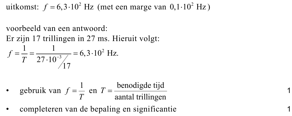 beoordelingsmodel vraag 16