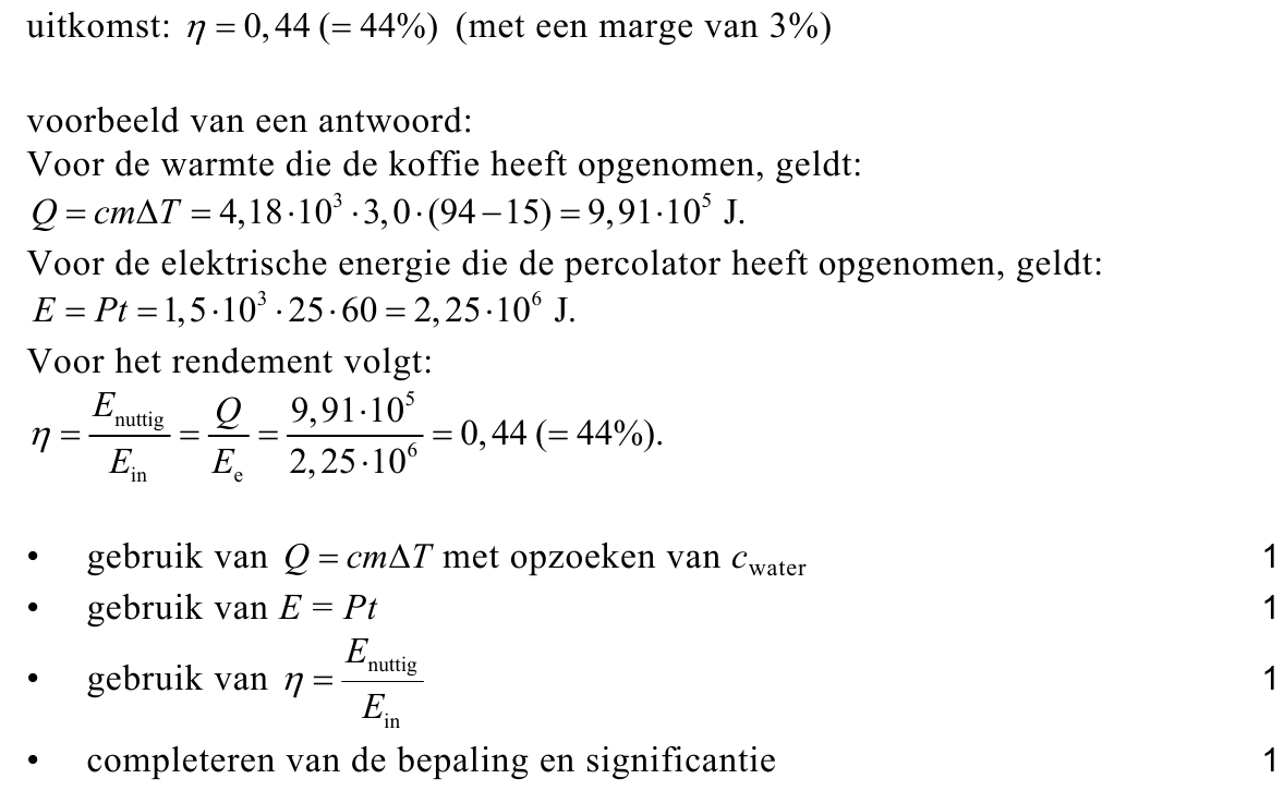 beoordelingsmodel vraag 21