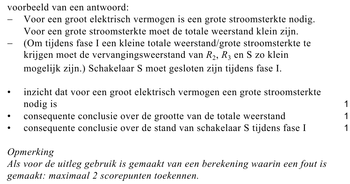 beoordelingsmodel vraag 23