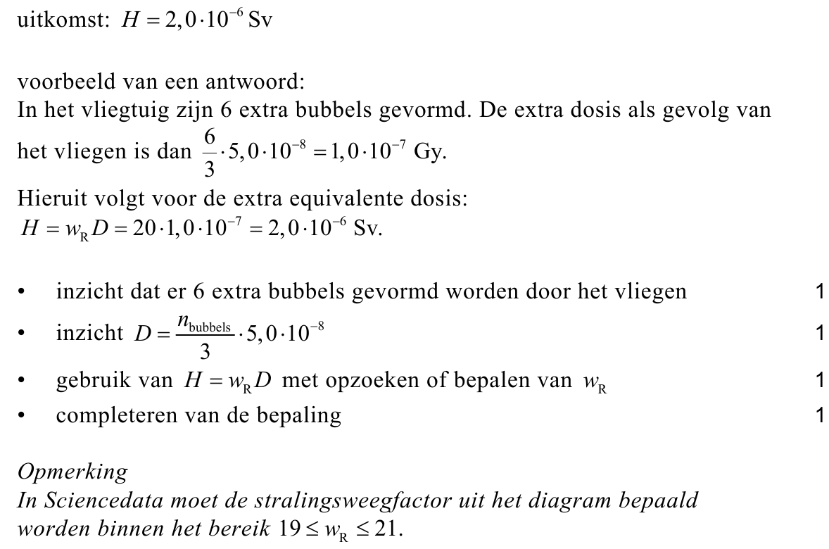 beoordelingsmodel vraag 4