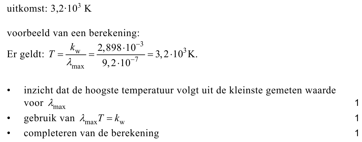 beoordelingsmodel vraag 1