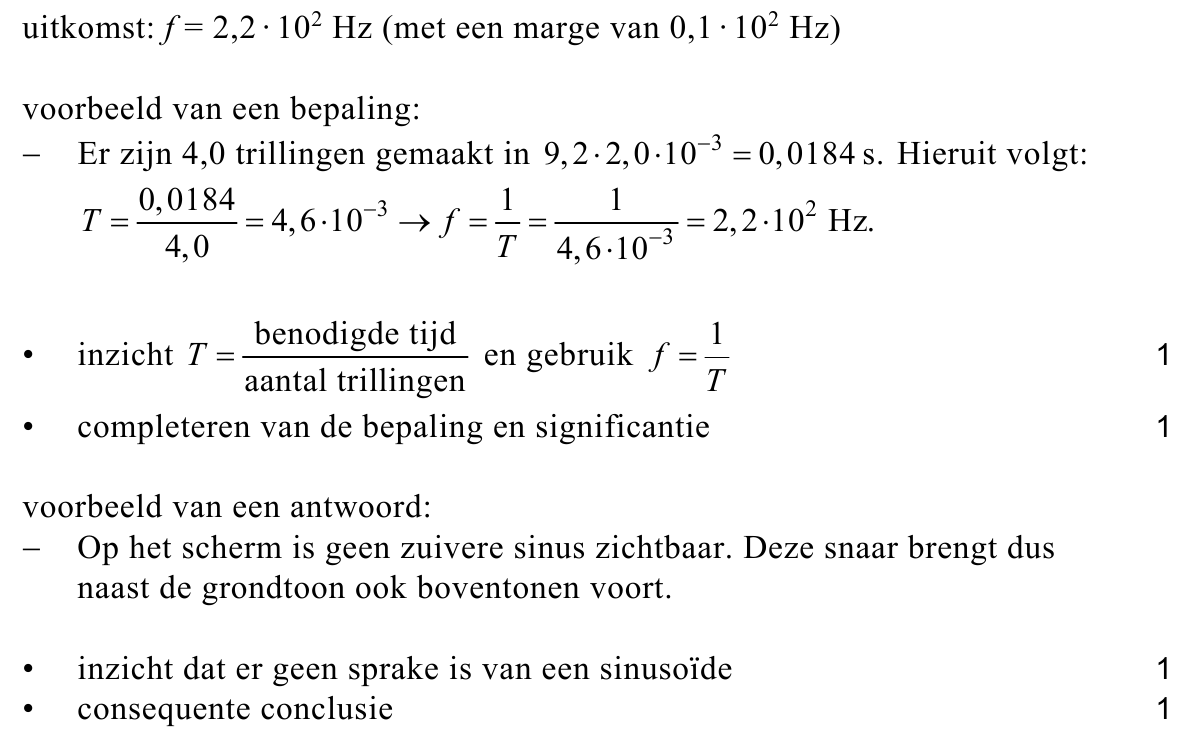 beoordelingsmodel vraag 12