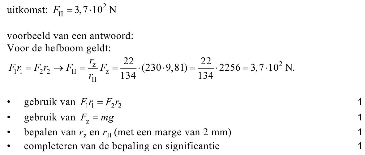 beoordelingsmodel vraag 25