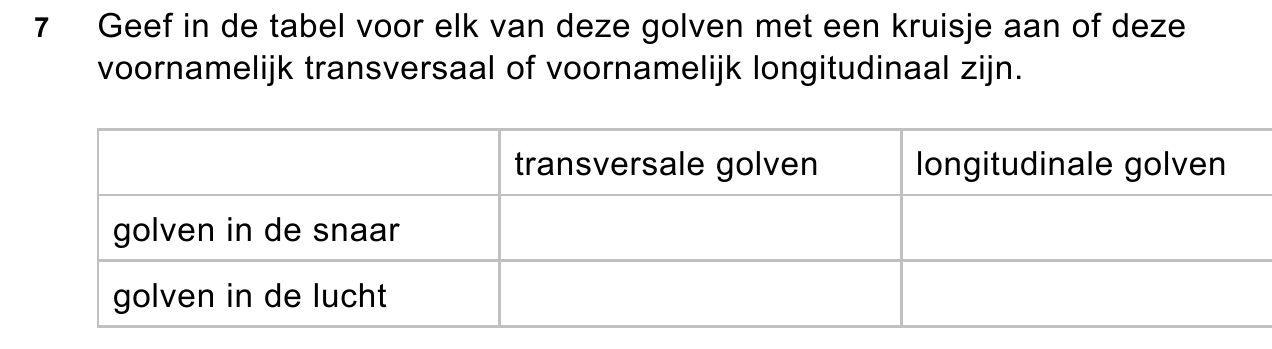 uitwerkbijlage bij vraag 7