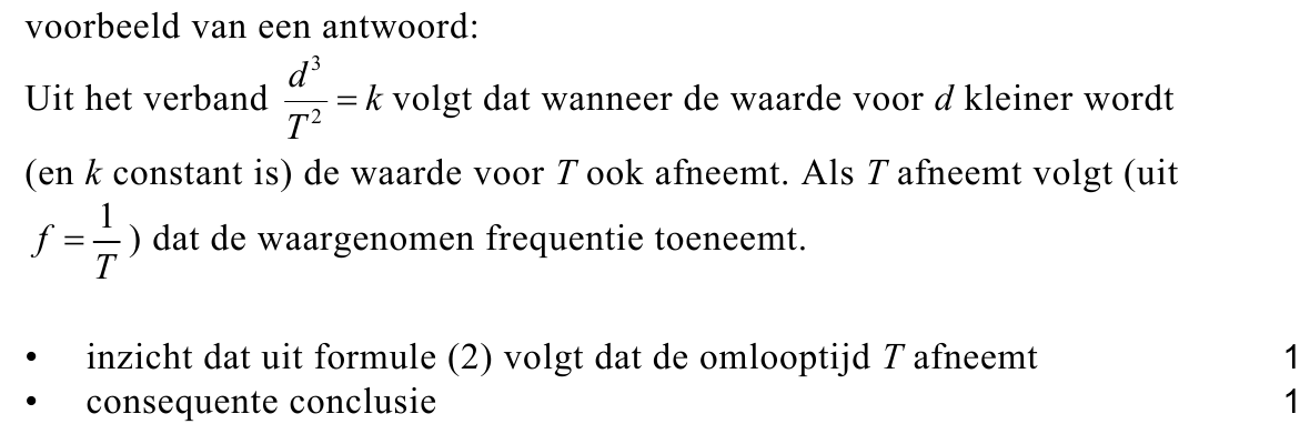 beoordelingsmodel vraag 15
