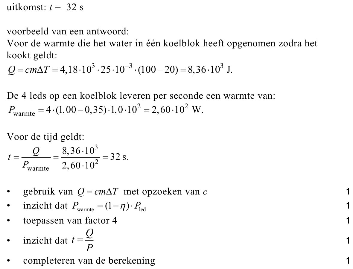 beoordelingsmodel vraag 22
