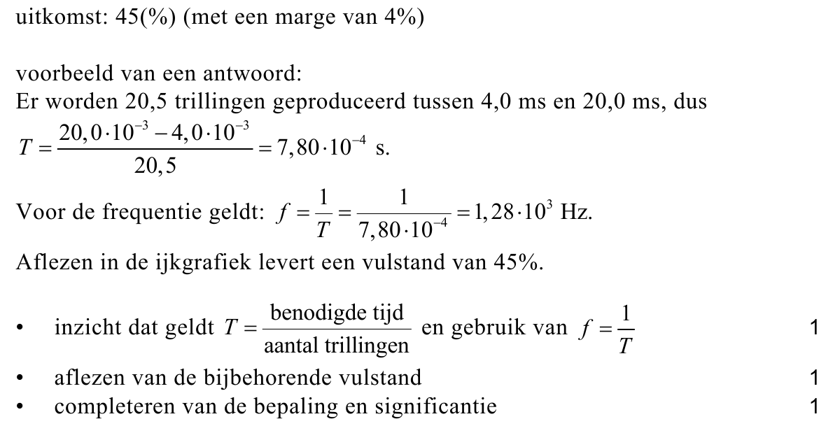 beoordelingsmodel vraag 5