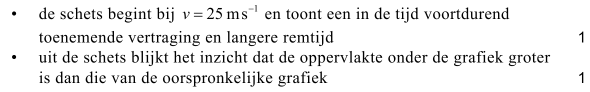 beoordelingsmodel vraag 8