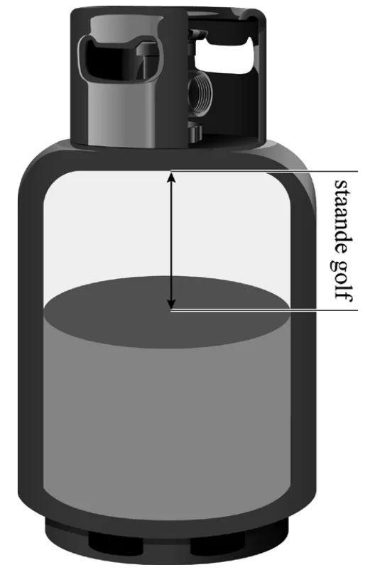 figuur bij de opgave