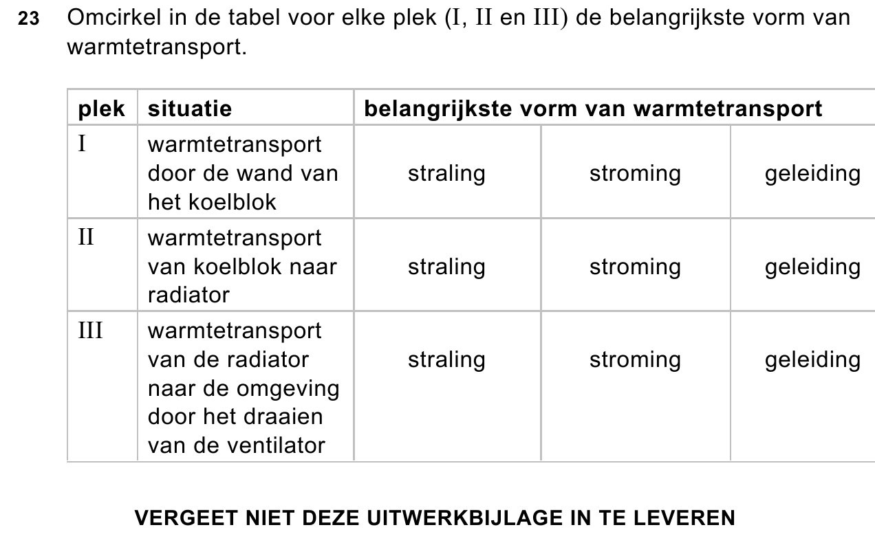 uitwerkbijlage bij vraag 23