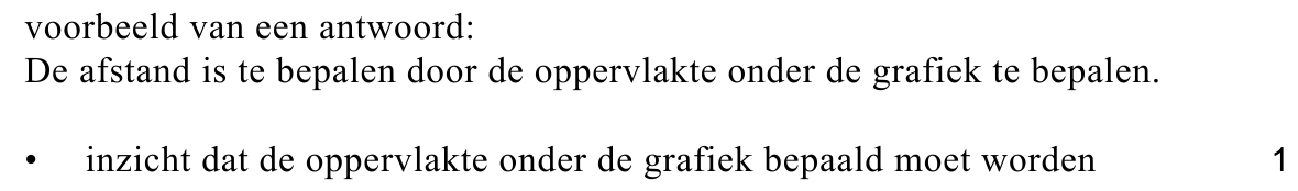beoordelingsmodel vraag 12