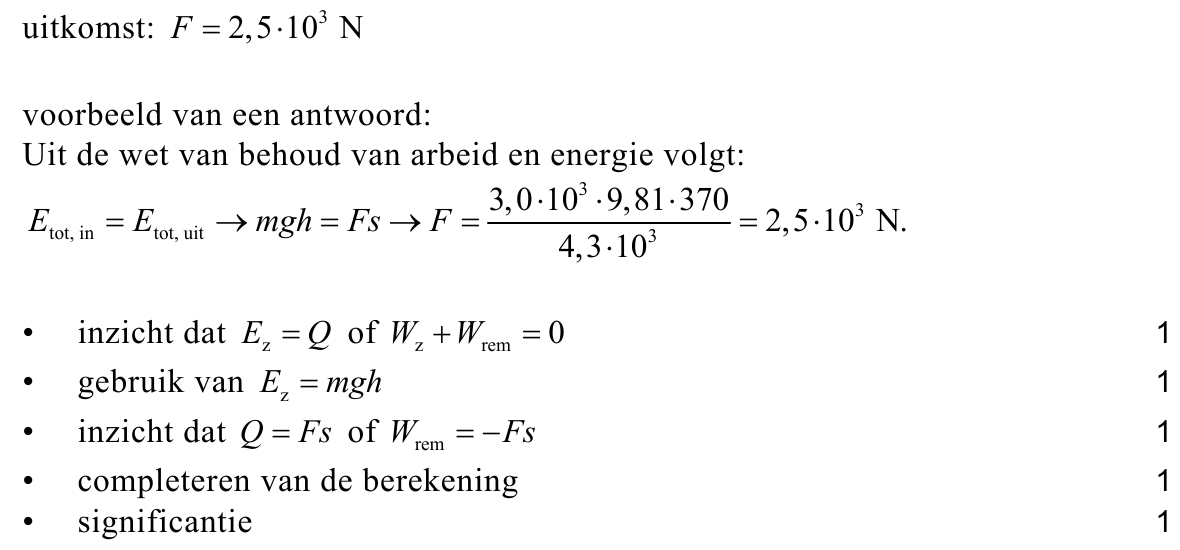 beoordelingsmodel vraag 13