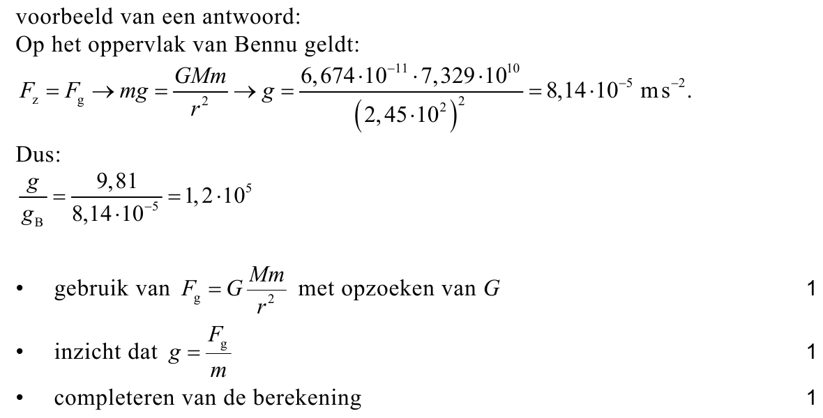 beoordelingsmodel vraag 20