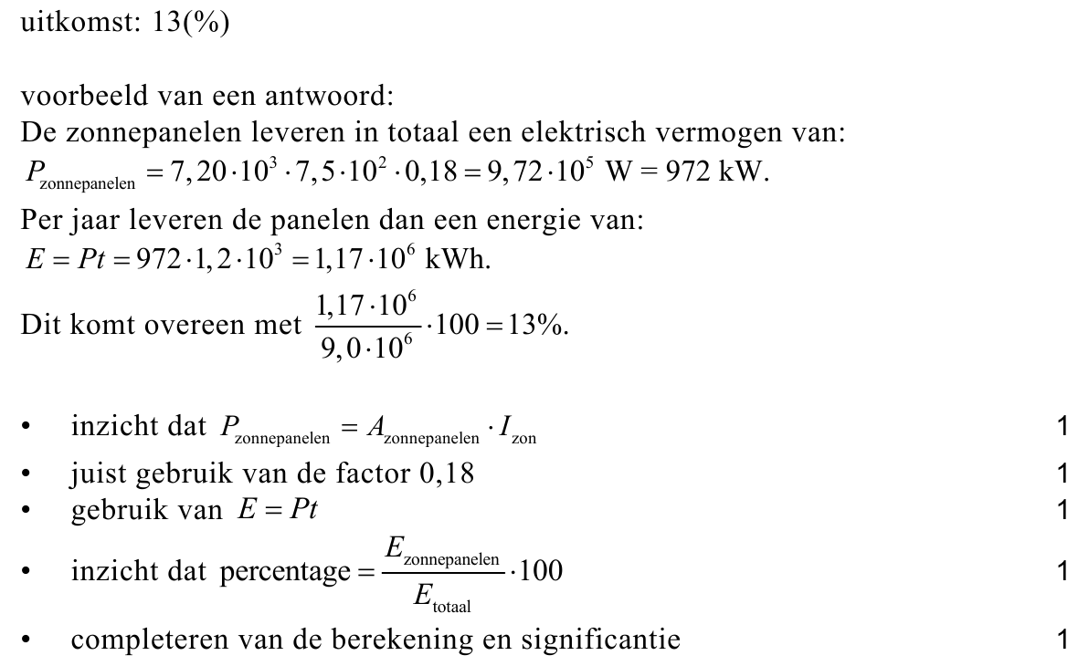 beoordelingsmodel vraag 6