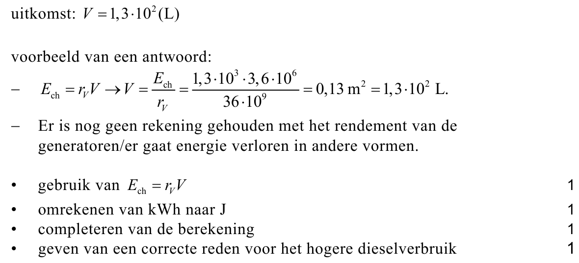 beoordelingsmodel vraag 7