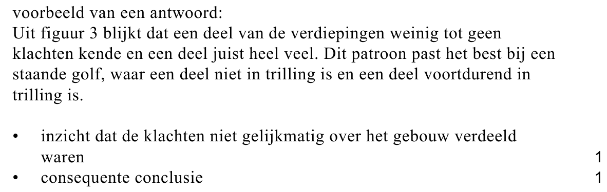 beoordelingsmodel vraag 21