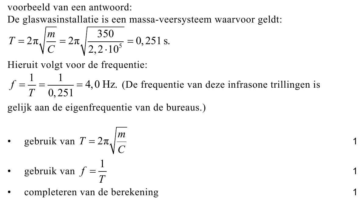 beoordelingsmodel vraag 24