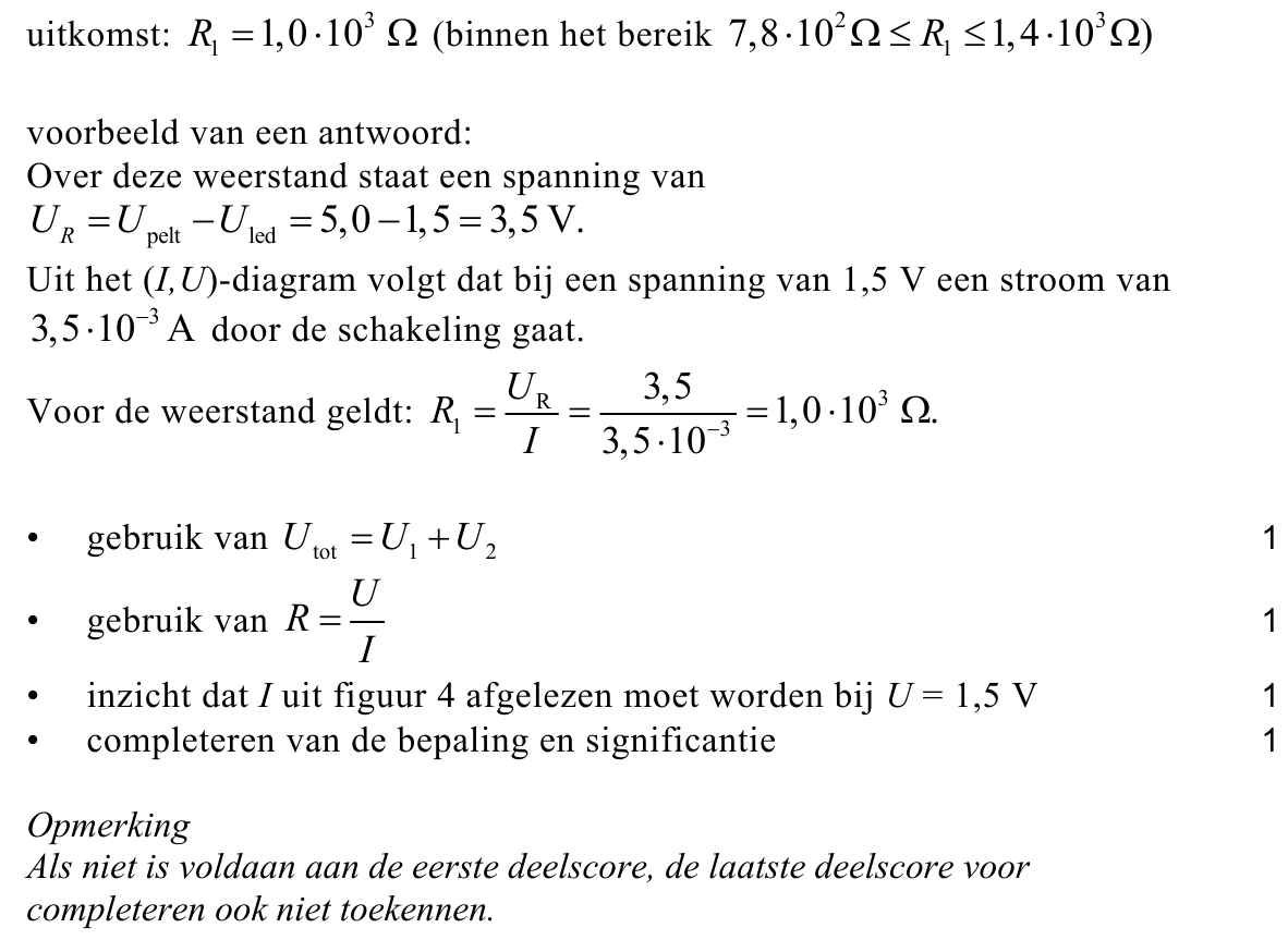 beoordelingsmodel vraag 9