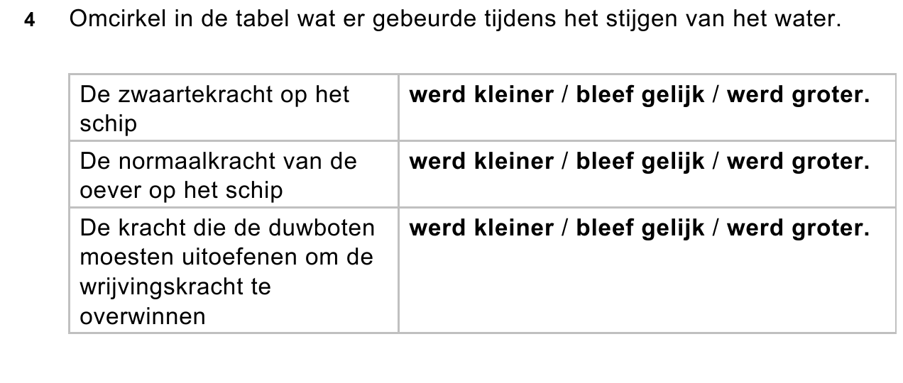 uitwerkbijlage bij vraag 4