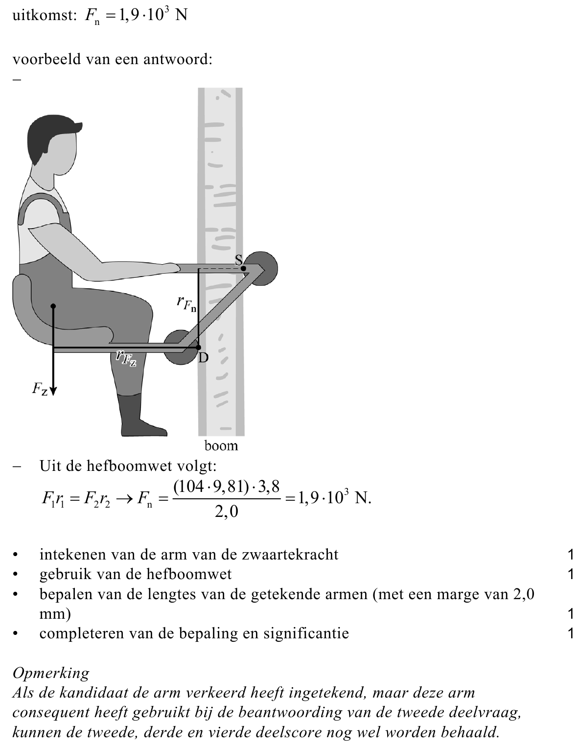 beoordelingsmodel vraag 14