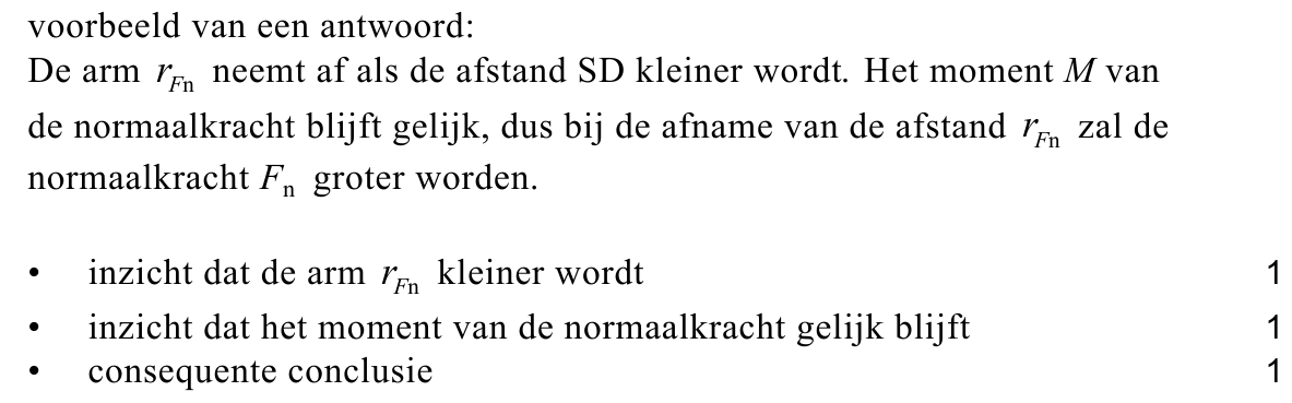 beoordelingsmodel vraag 15