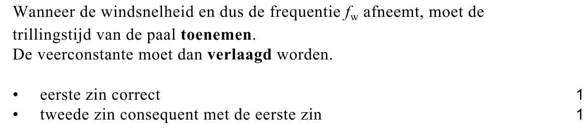 beoordelingsmodel vraag 19
