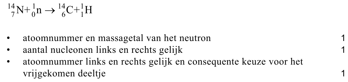beoordelingsmodel vraag 19