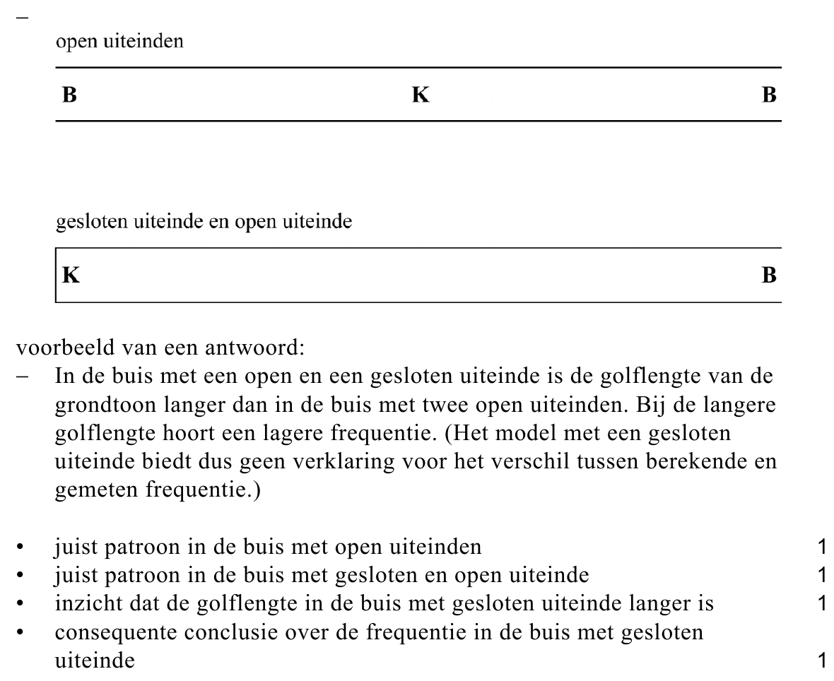beoordelingsmodel vraag 2