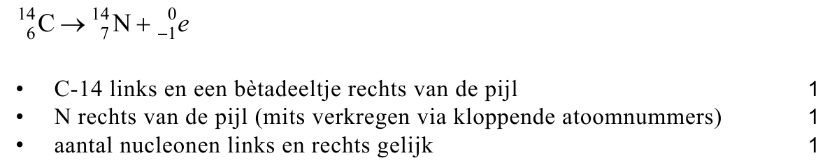 beoordelingsmodel vraag 20