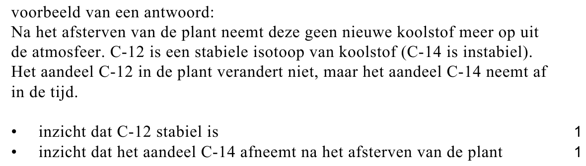 beoordelingsmodel vraag 21