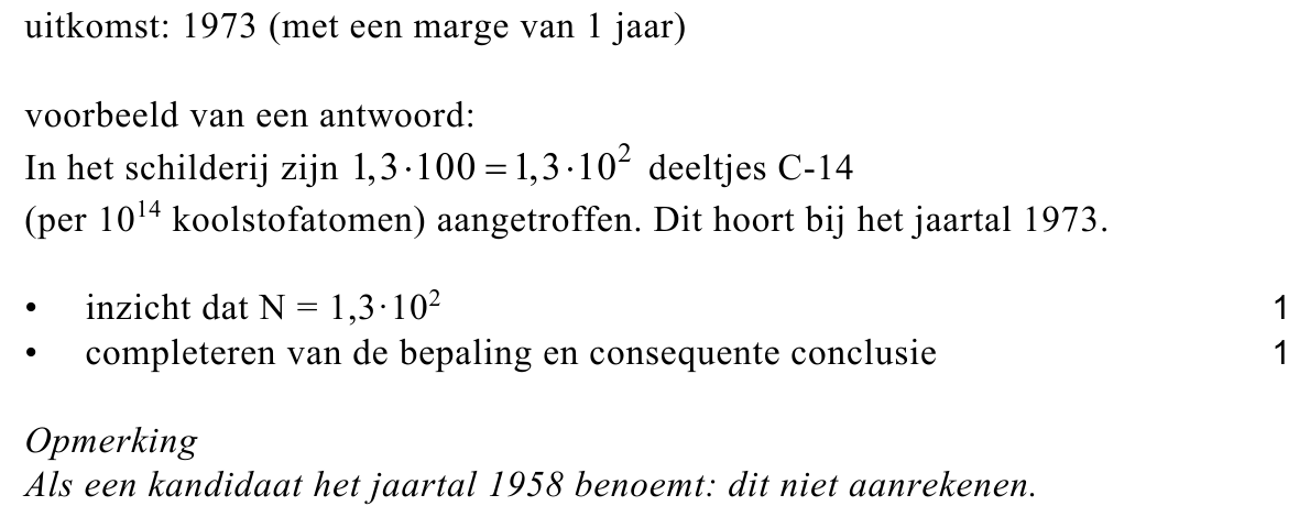 beoordelingsmodel vraag 24