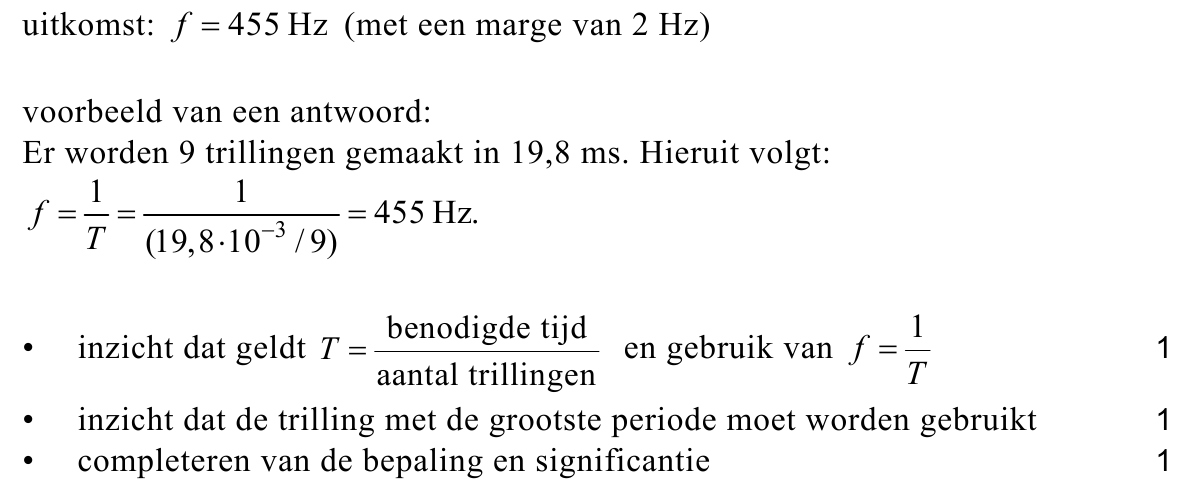 beoordelingsmodel vraag 1