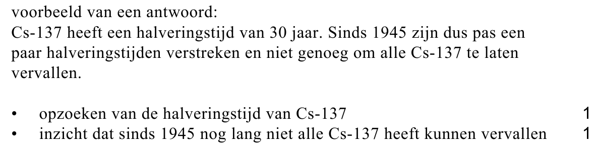 beoordelingsmodel vraag 11