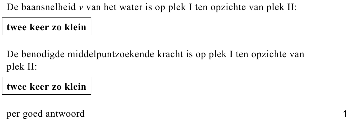 beoordelingsmodel vraag 19