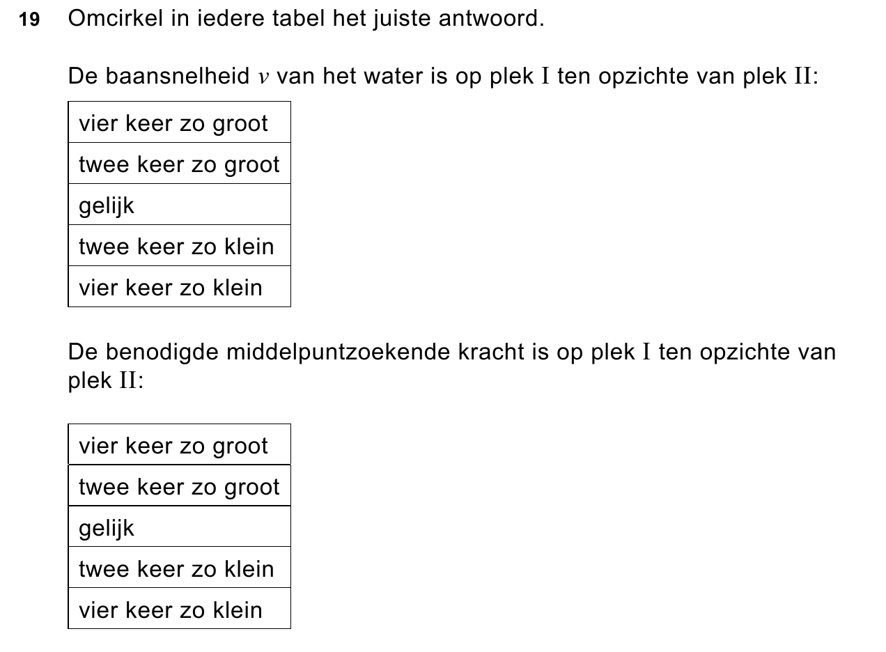 uitwerkbijlage bij vraag 19